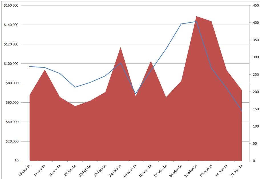 Line Chart.jpg